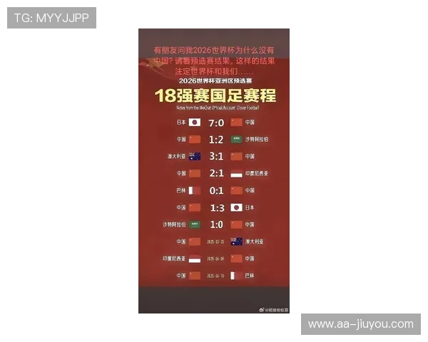 盘点国足历届世预赛最惊险时刻： 2026美加墨晋级之路的数据复盘。